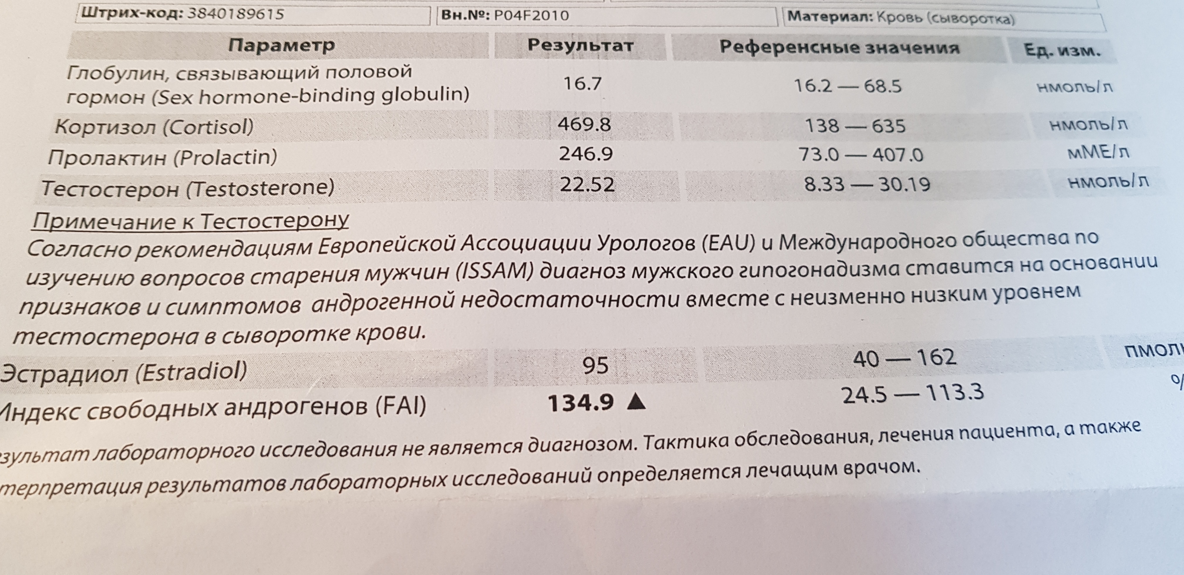 тестостерон у мужчин и оргазм фото 118